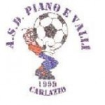 S.S. Piano e Valli